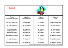 mauern-K.pdf